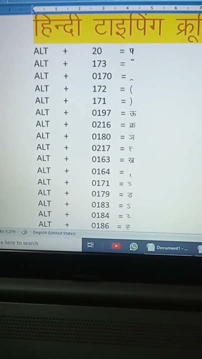 Kruti Dev Hindi Typing Shortcut Key Hindi Typing Speed Kaise Kare Officialjaseemcomputer 😘🙏🏻