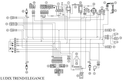 Schema Faisceau Electrique Nitro Mbk