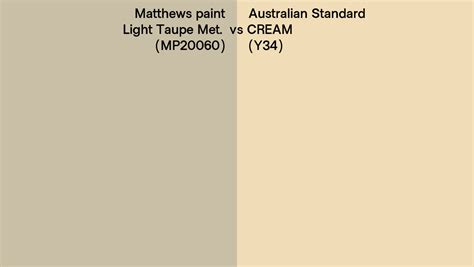 Matthews Paint Light Taupe Met MP20060 Vs Australian Standard CREAM