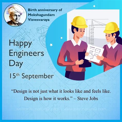 Happy Engineers Day Wishes Messages And Greeting Images