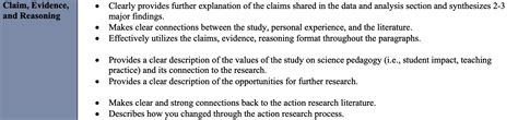 Claims Evidence Reasoning Cer Chapter Guidelines And Resources Masters Of Science In Science