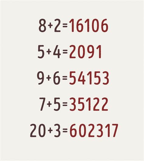 Mathematical Equation Solving - Tessshebaylo