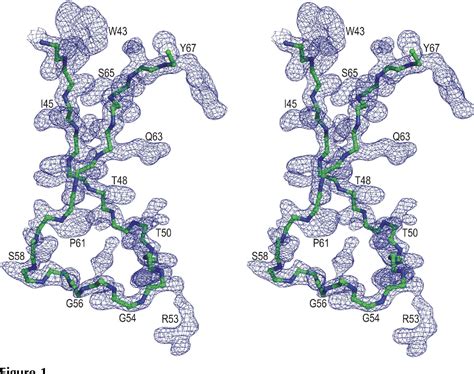 Figure 1 From Biological Crystallography High Resolution Structure Of A