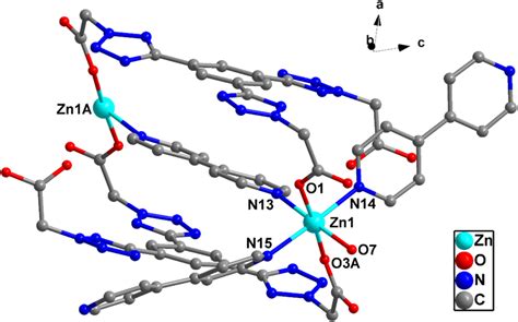 The Coordination Environment Of Zn I Atom Of Complex H Atoms Are