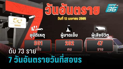 7 วันอันตรายวันที่สอง ดับแล้ว 73 ราย สาเหตุซิ่งรถเร็ว เมาแล้วขับ