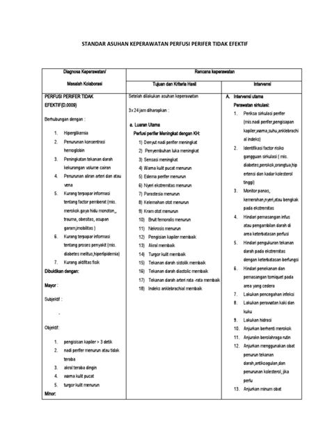 Standar Asuhan Keperawatan Perfusi Perifer Tidak Efektif Pdf