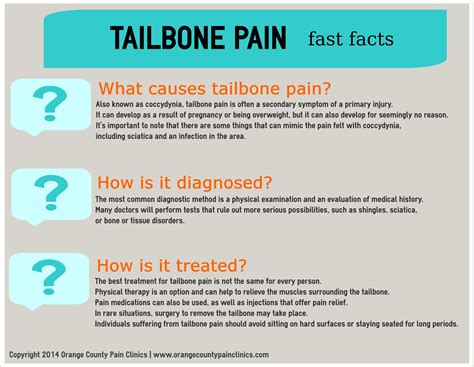 Tailbone Pain - Orange County Pain Clinics