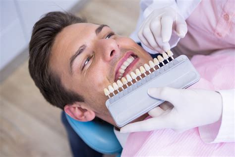 The Ultimate Guide To Cost Of Dental Veneers Factors Estimates And