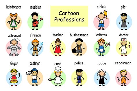 Professions