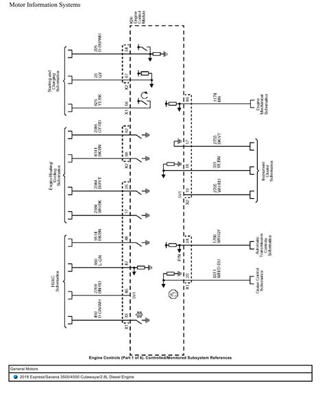 General Motors Truck Express Savana 3500 4500 Cutaway 2 8l Diesel Engine Wiring Diagrams 2018