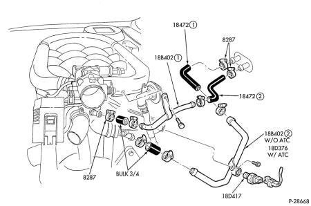 2001 Ford Expedition Heater Core Hose Diagram - Hanenhuusholli