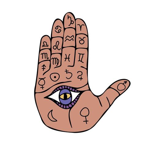 Open Hand With Magic All Seeing Eye And Astrological Symbols Palmistry