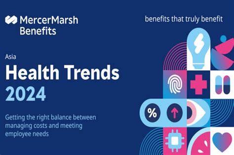 Mmb Health Trends 2024 Prediksi Biaya Medis Di Indonesia Tumbuh 13