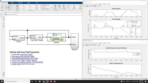 Design Of Fuel Cell Electric Vehicle Fcev With Battery Model And Cooling System Matlab