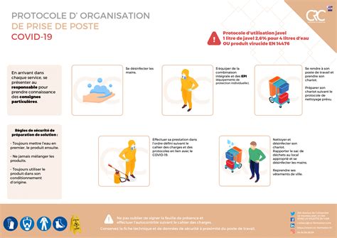 Protocole Nettoyage Coronavirus Prise De Poste Crc Formation