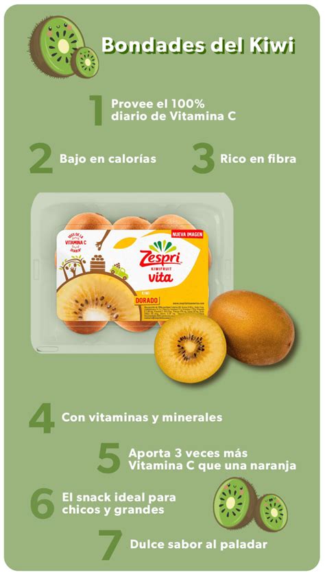 Kiwi Sungold Zespri Vita Gloriosamente Dulce Revista Socio Sam S Club