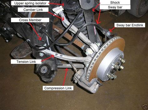 Chrysler Front Suspension Diagram