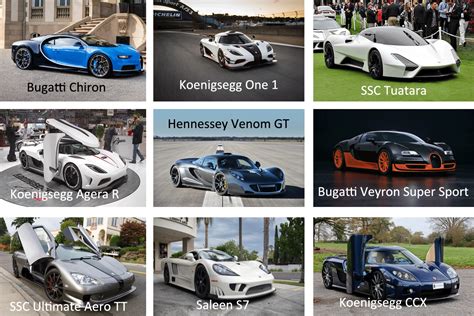 top  fastest cars   world reviewstories