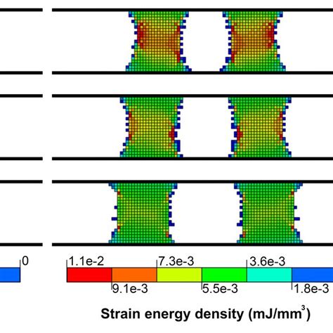 Distribution Of Von Mises Stress Strain Energy Density And Maximum