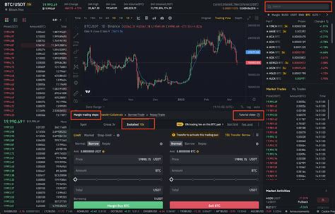 How To Use The Isolated Margin Mode On Binance Binance Support