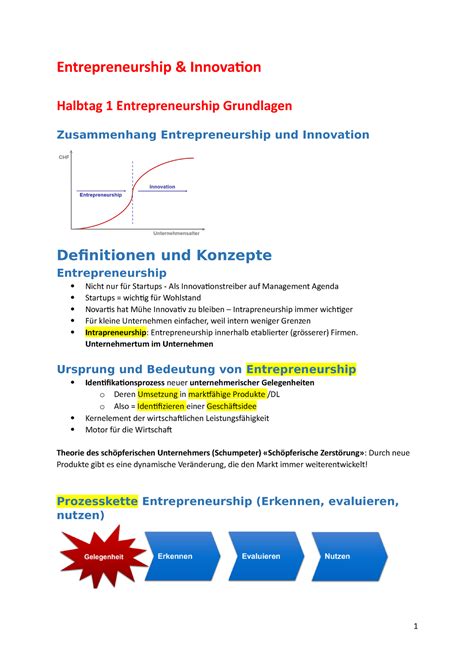 Entrepreneurship Innovation Zusammenfassung 5 Semester