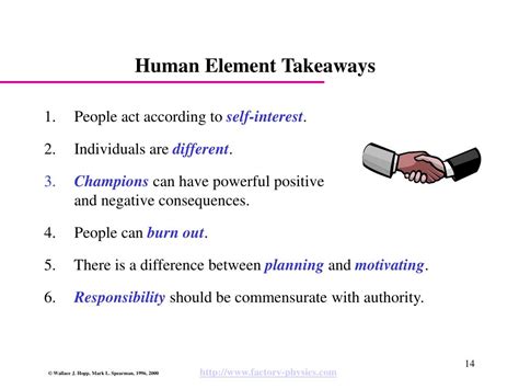 human element  operations management powerpoint