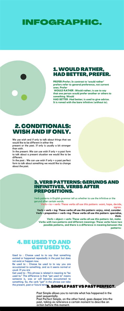 6 Infographic Contabilidad INFOGRAPHIC 1 WOULD RATHER HAD