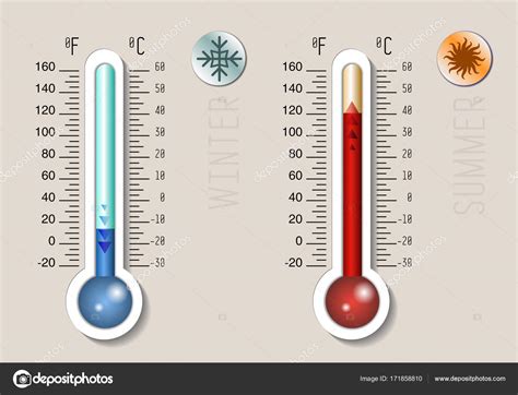 Celsius And Fahrenheit Meteorology Thermometer Measuring Heat An