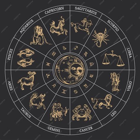 Premium Vector Zodiac Wheel With Astrological Symbols In Vector