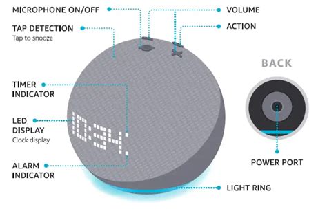 Echo Dot Th Gen Smart Speaker With Alexa Instruction Manual