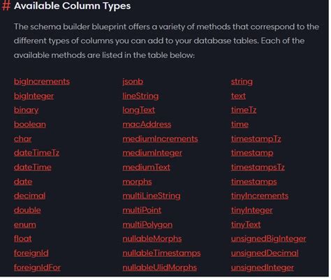 Manfaat Dan Cara Membuat Database Migration Pada Laravel