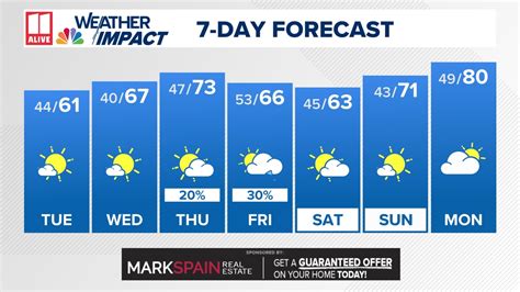 What S The Difference Human Trafficking V Sex Trafficking Alive
