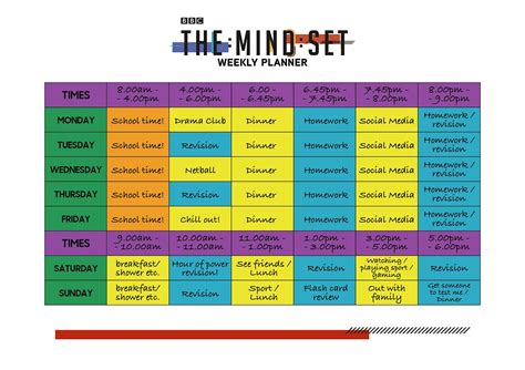 Revision Timetables And Planning Bbc Bitesize