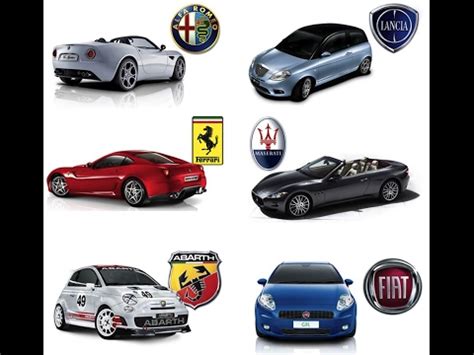 Italian Car Brands