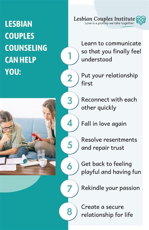 The Question Game For Lesbian Couples Artofit