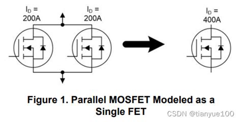 Using Power Mosfets In Paralleldrv3255 Csdn博客