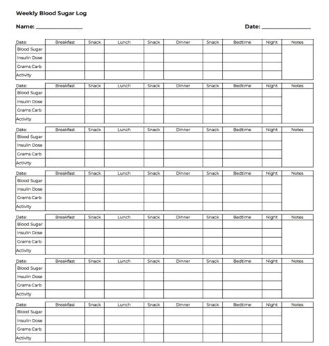 Printable Blood Sugar Log Free Pdf Sheets To Monitor Glucose Levels