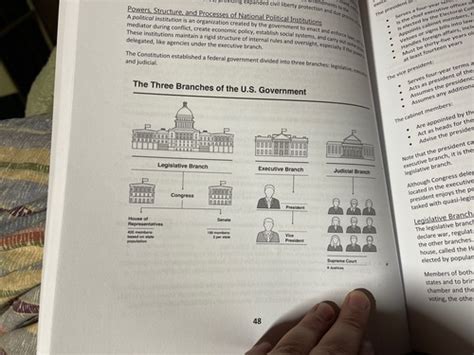 Federalism Flashcards Quizlet