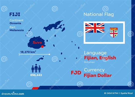 Fiji Infographic Map stock vector. Illustration of modern - 245414794