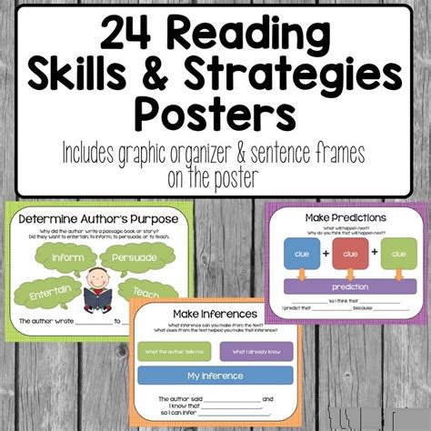 Reading Strategies Free Posters Learning Printable