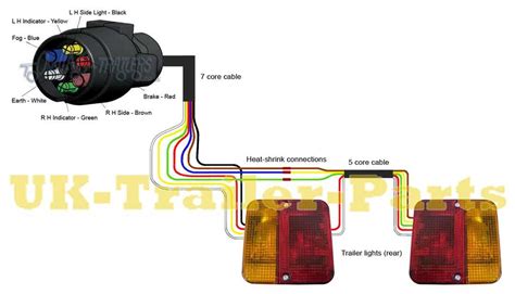 step  step guide  wiring led trailer lights