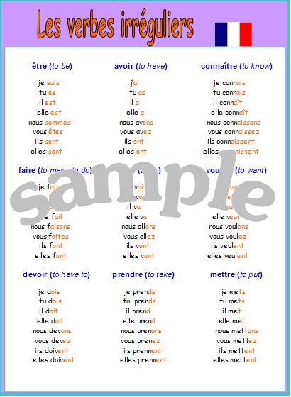 Expand Your French French Irregular Verbs Poster With Pronunciation