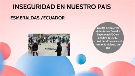 Inseguridad En America Latina By Lisbeth Murillo On Prezi