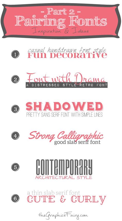 Great Font Pairings Images Top Font Combinations Wedding Font