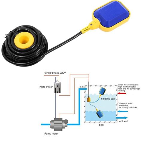 Float Switch M Cable Water Level Controller Rectangular Float Switch