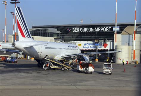 Israel - Is Airport Security Really That Tough?