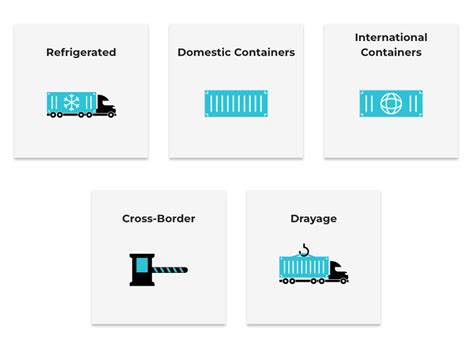 intermodal magic shark logistics