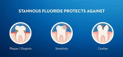 Stannous Fluoride Uses Indications And Precautions For Use Vinmec