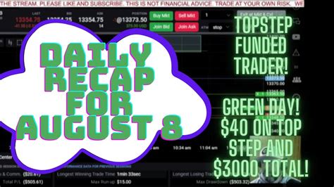 Daily Recap Video For August 8 2023 Funded Topstep Trader Youtube