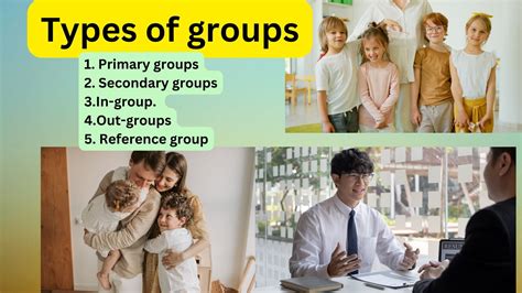 The different types of social groups » All For You